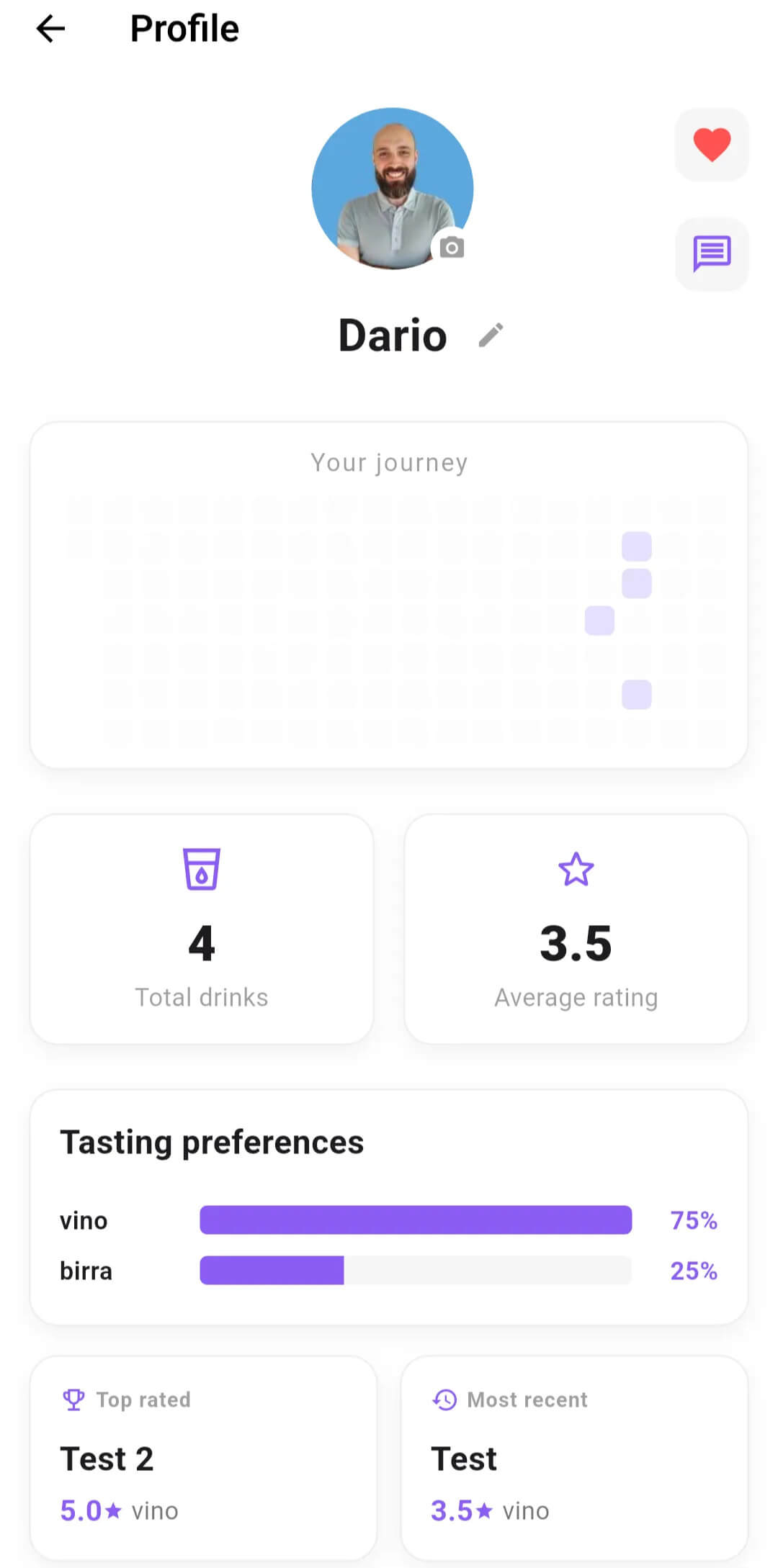 Drinklytics profile feature